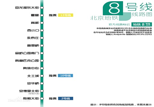 北京地铁8号线二期工程