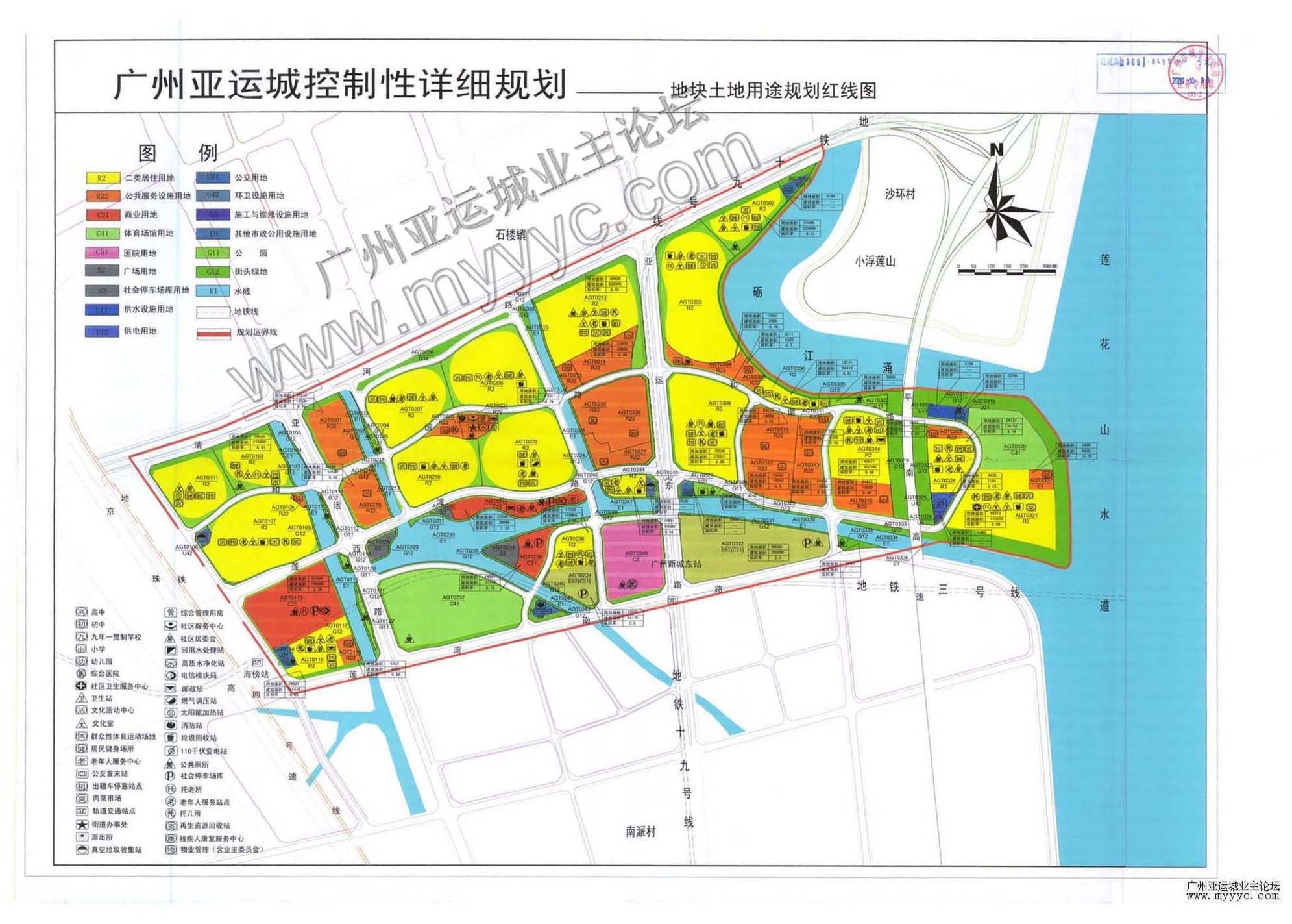 重大工程案例研究和数据中心